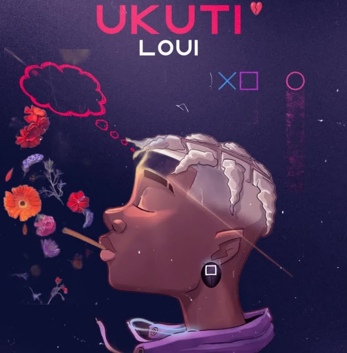 Ukuti